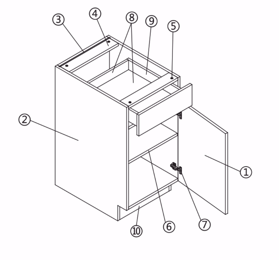 Labeled diagram of a frameless base cabinet showing parts including the cabinet door (1), side panel (2), top panel (3), back panel (4), drawer front (5), adjustable shelf (6), door hinge (7), drawer box (8), drawer slide (9), and toe kick (10).