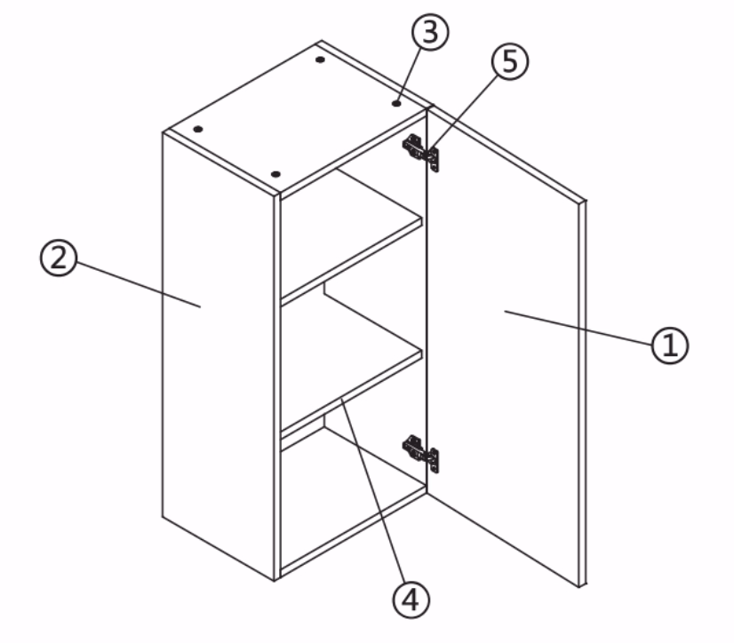 Labeled diagram of a frameless wall cabinet with identified components: cabinet door (1), side panel (2), top panel (3), interior shelves (4), and door hinges (5).
